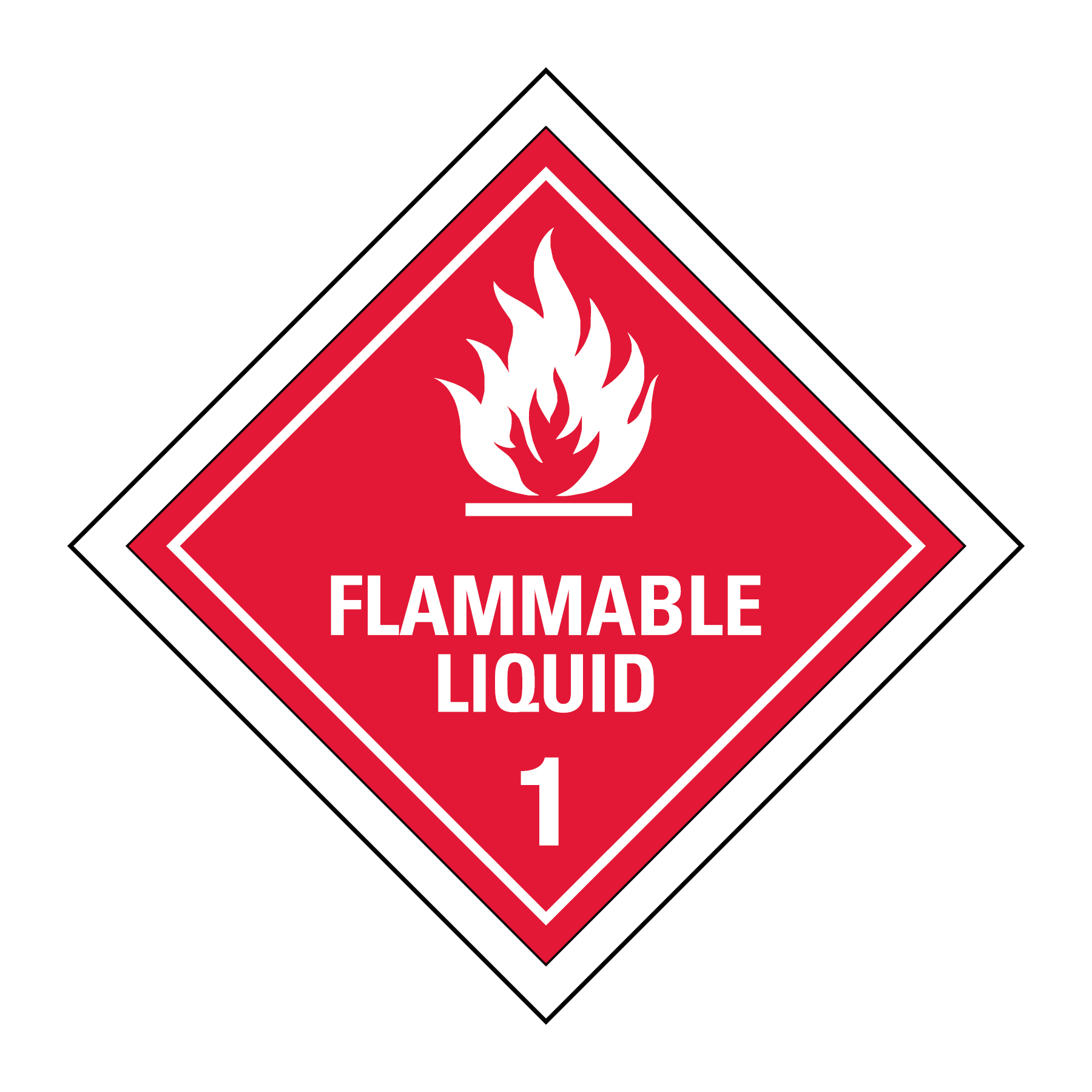 Flammable Liquid Class 1 | Powerpac